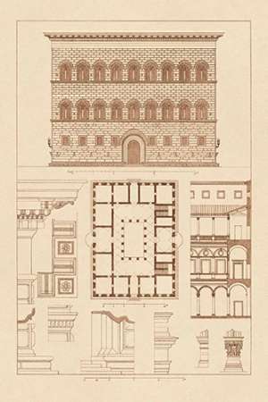 Palazzo Strozzi at Florence