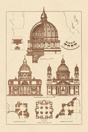 The Domeas Central Crowning Feature of the Renaissance