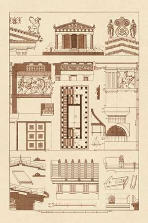 Temples and Roofings