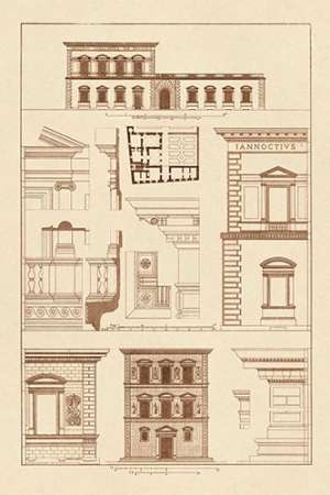 Palazzos Pandolfini and Bartolini at Florence
