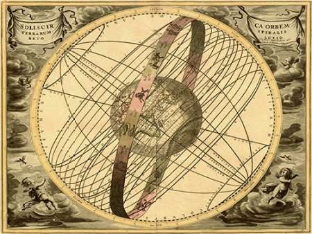 Maps of the Heavens: Solis Cir TerraMaps