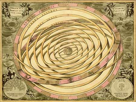 Maps of the Heavens: Orbium PlanenaMaps