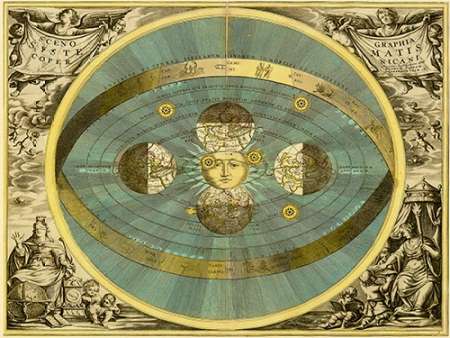 Maps of the Heavens: Sceno Systematis Copernicani