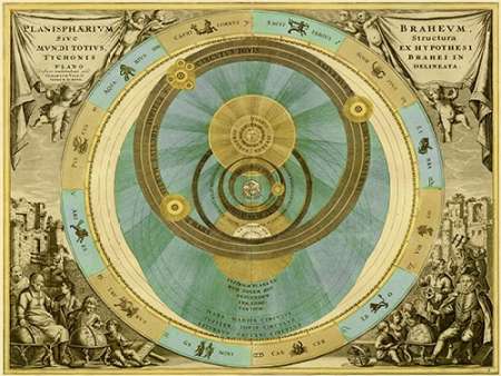 Maps of the Heavens: Planisphaerium Braheum