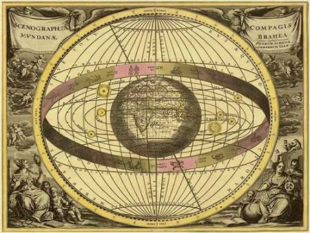 Maps of the Heavens: Scenographia Compagis Mundanae Brahea