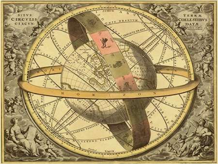 Maps of the Heavens: Circulis Coelestibus