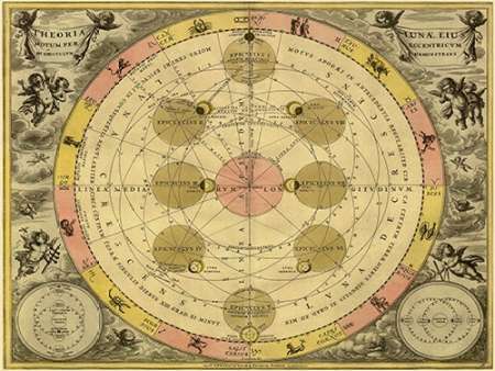Maps of the Heavens: Theoria Luna