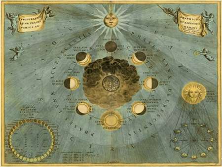 Maps of the Heavens: Phases Luna