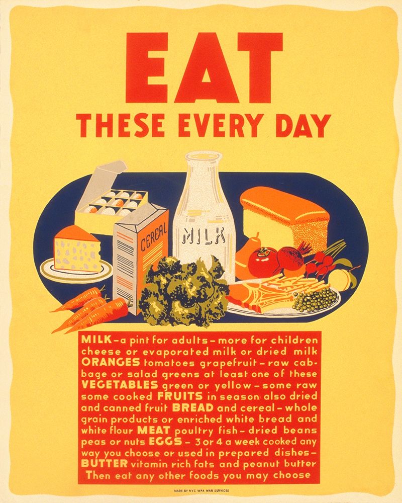 Eat these every day