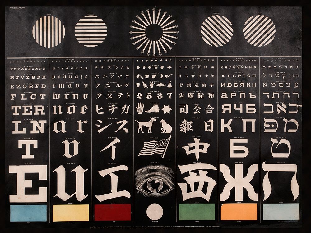 Multi-Lingual Eye Chart, ca. 1907 - Light Background