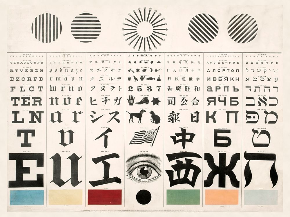 Multi-Lingual Eye Chart, ca. 1907 - Dark Background