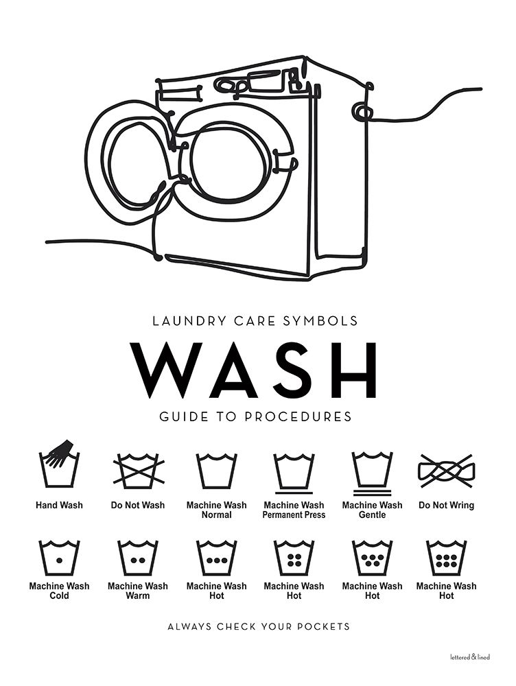 Wash Guide to Procedures