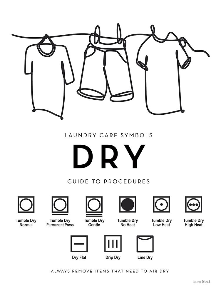 Dry Guide to Procedures