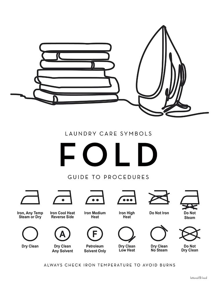 Fold Guide to Procedures