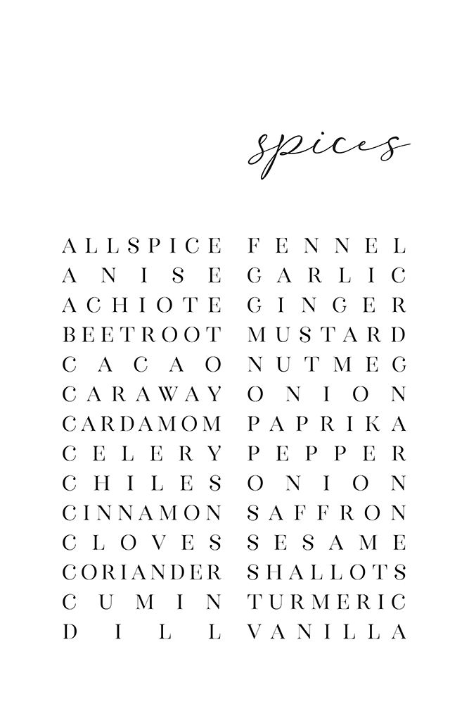 List of spices