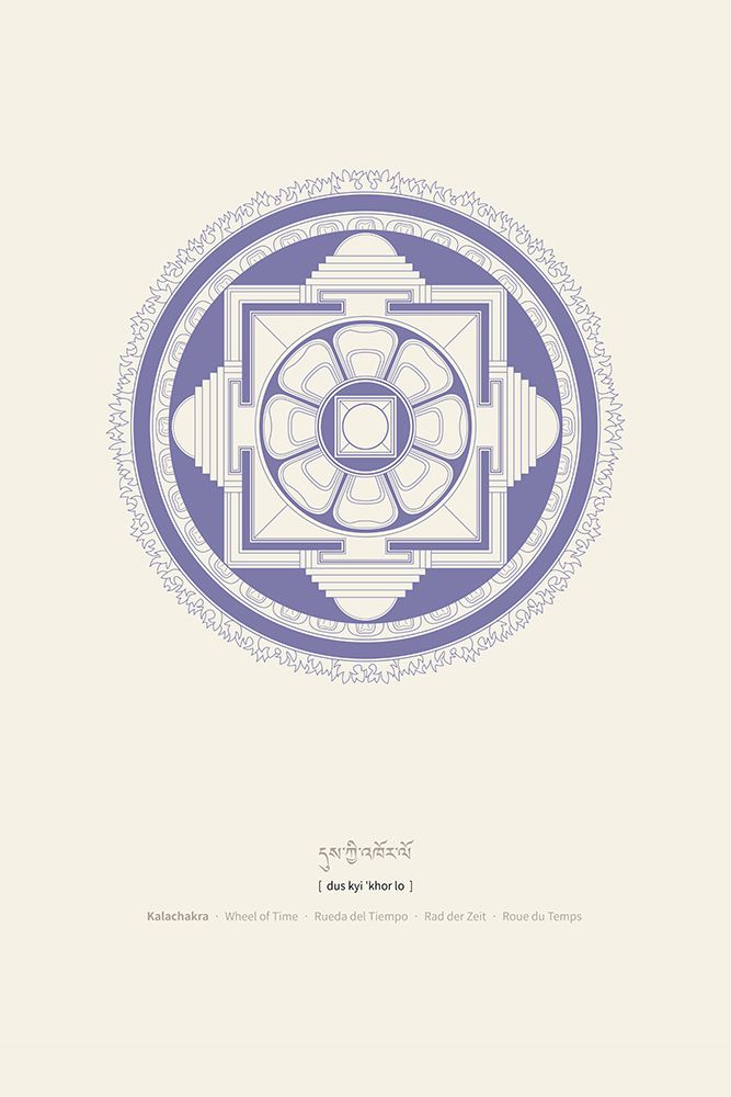 Kalachakra Mandala
