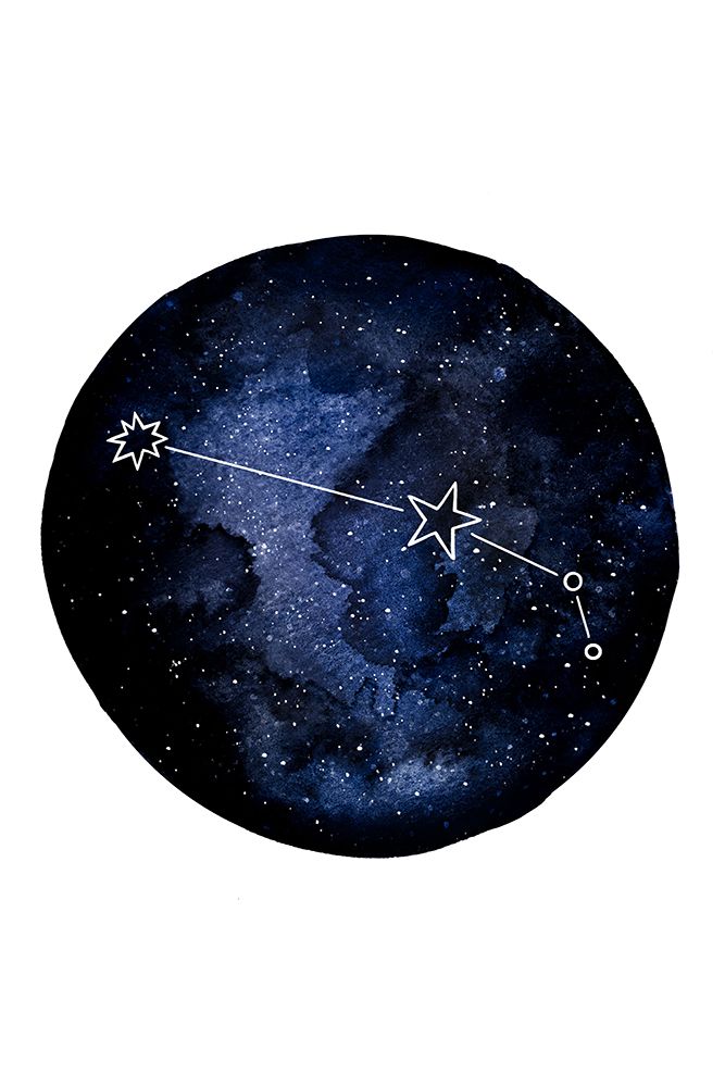 Aries