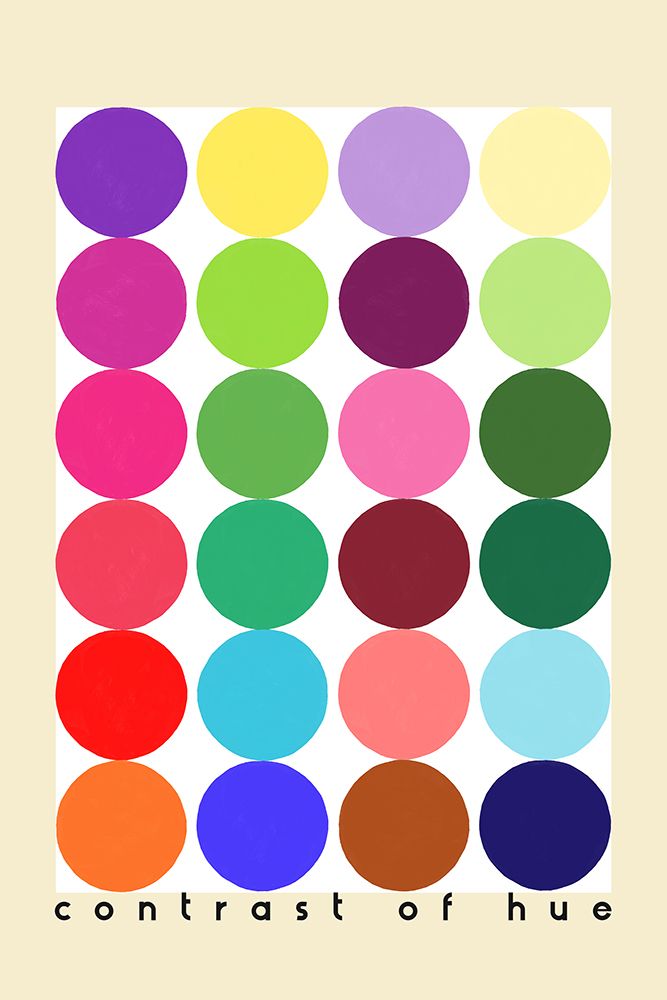 Contrast of hue