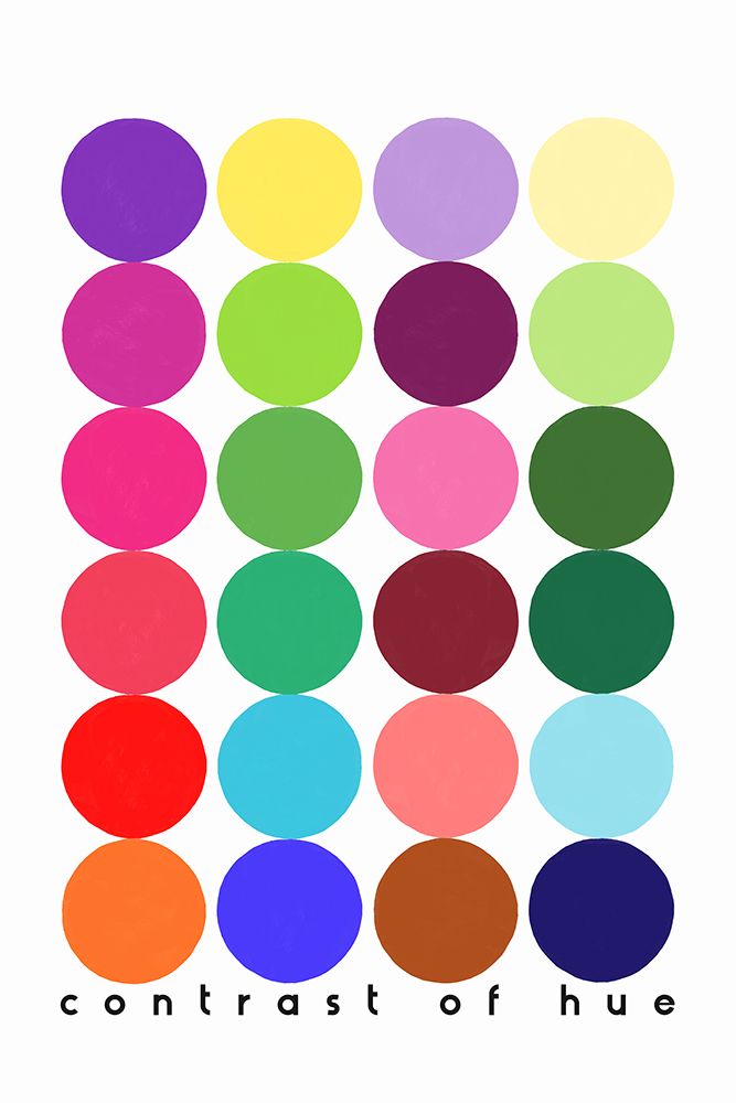 Contrast of hue
