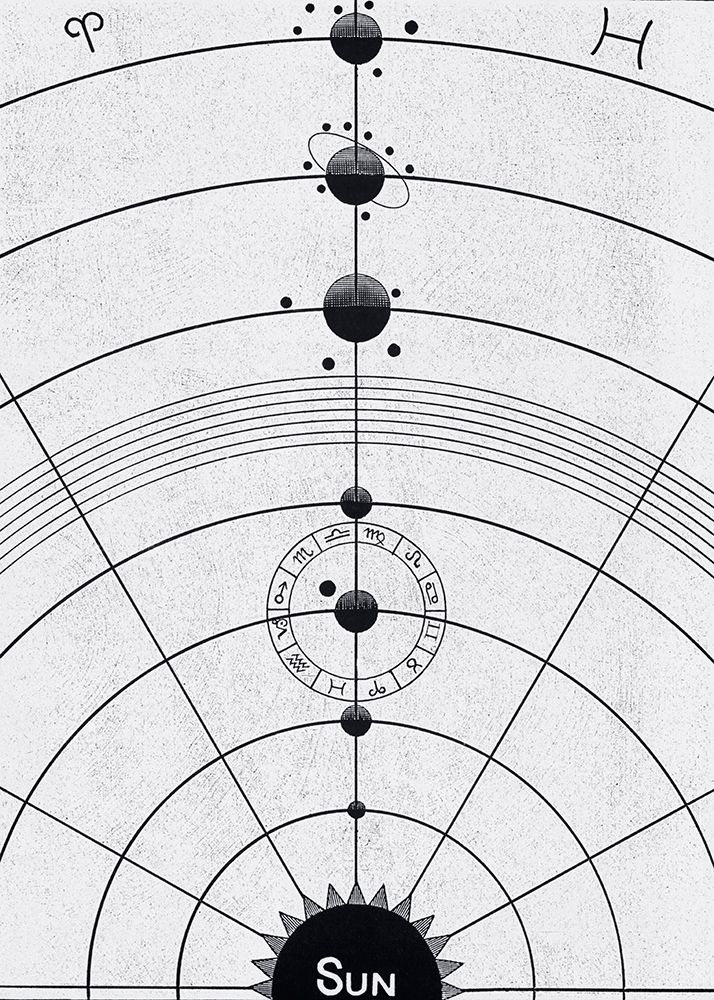 Solar Biology No. 5 W (Creative Ed.) full