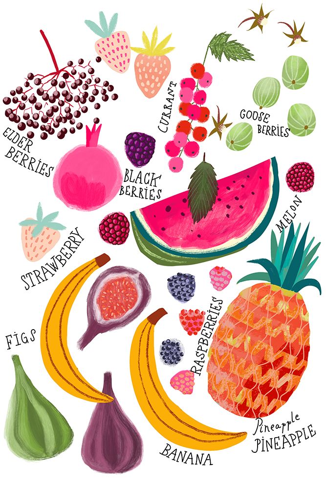Fruits Chart