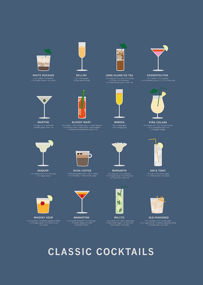 Classic Coctails poster blue
