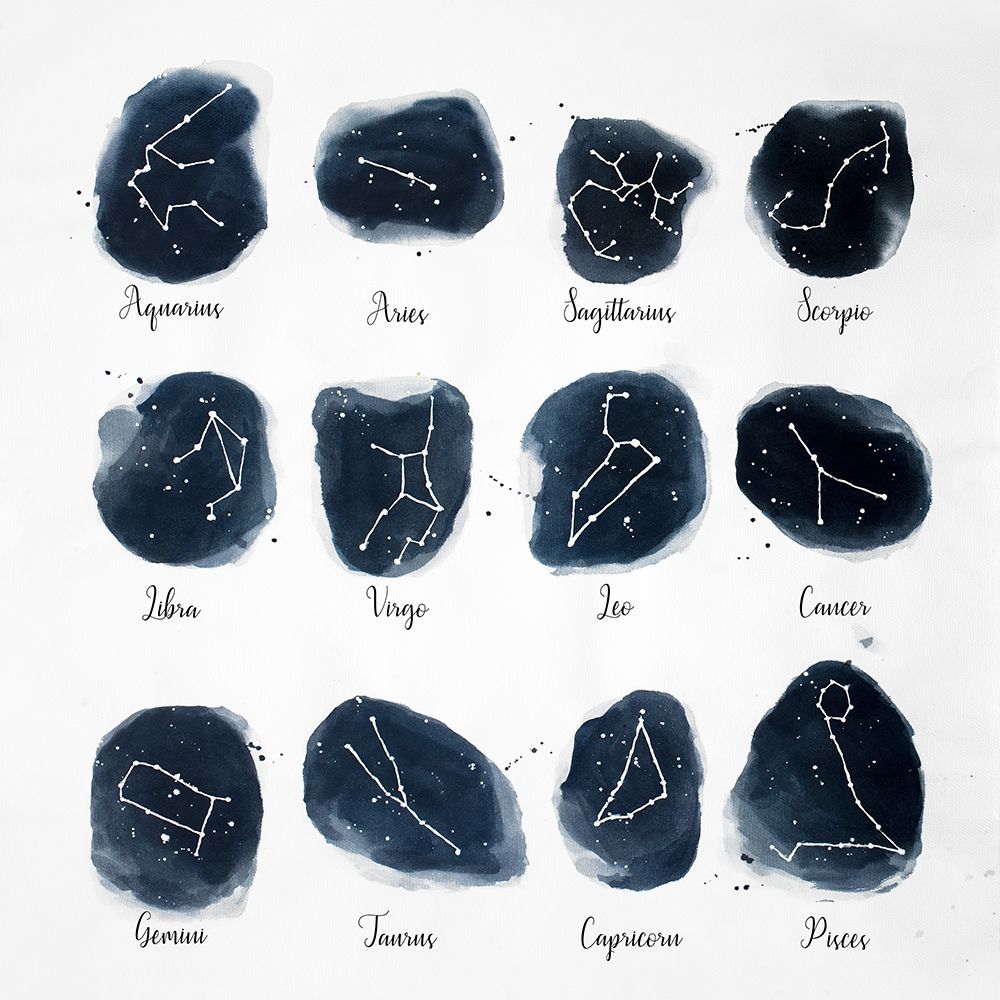 CONSTELLATIONS ZODIAC SIGN