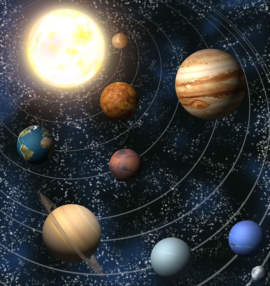 Our Solar System