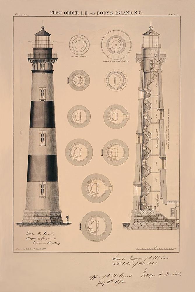 Bodys Island Light House