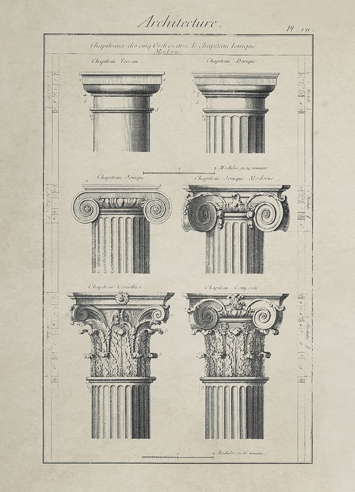 Greek Column Comparisons