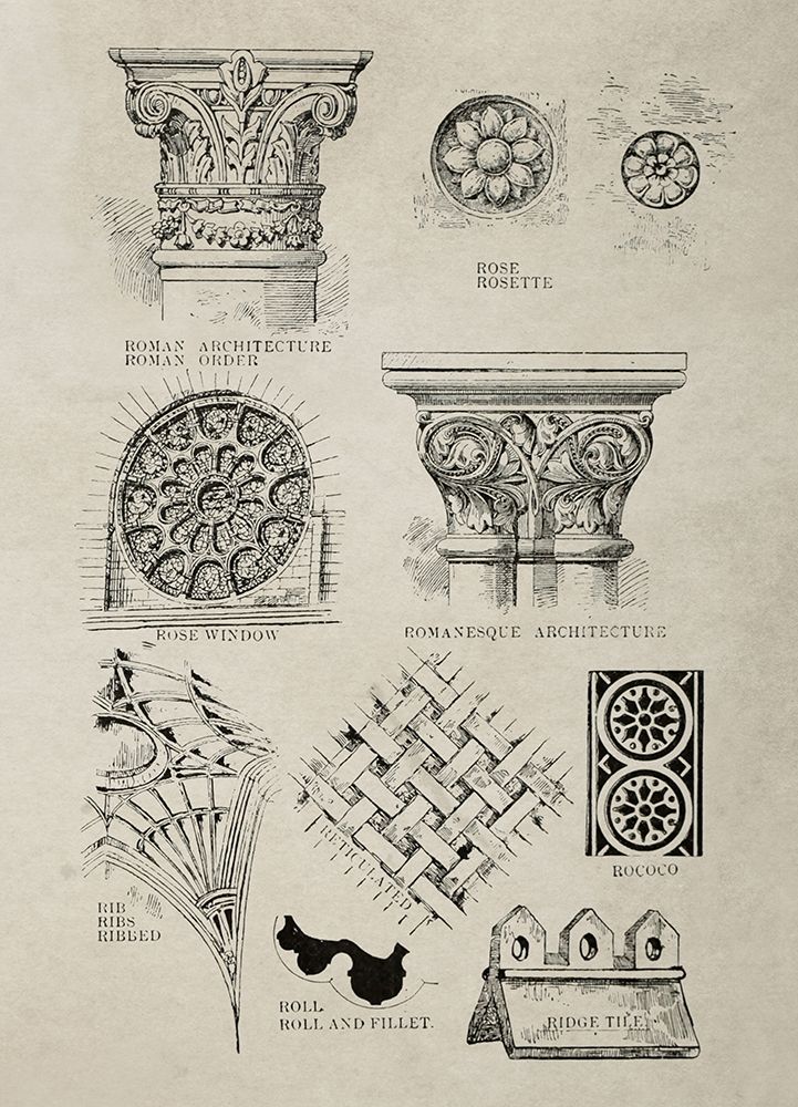 Glossary of Architectural Details