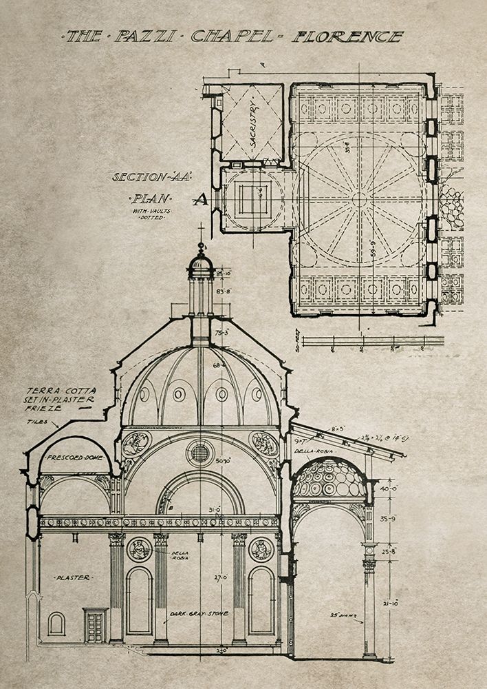 Italian Renaissance Architectural Section Chart Ib