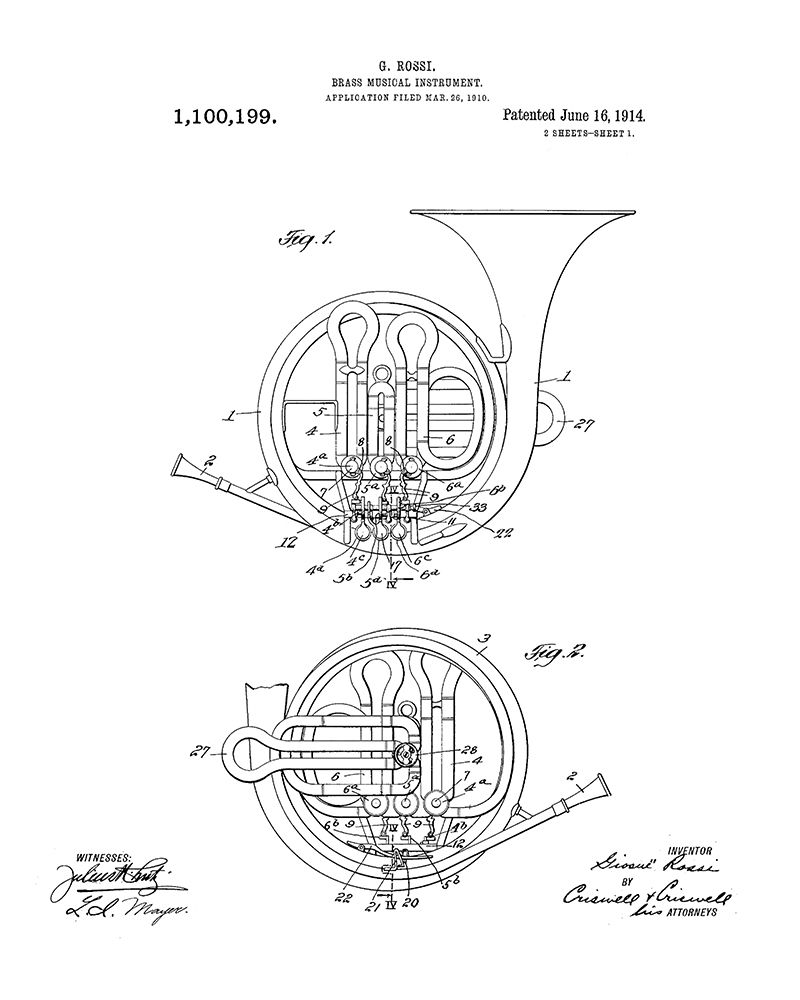 Horn Diagram