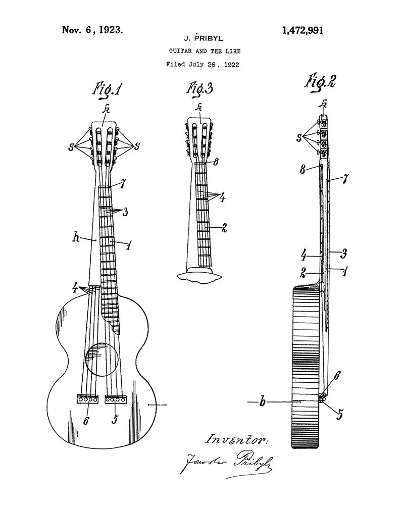 Guitar Diagram