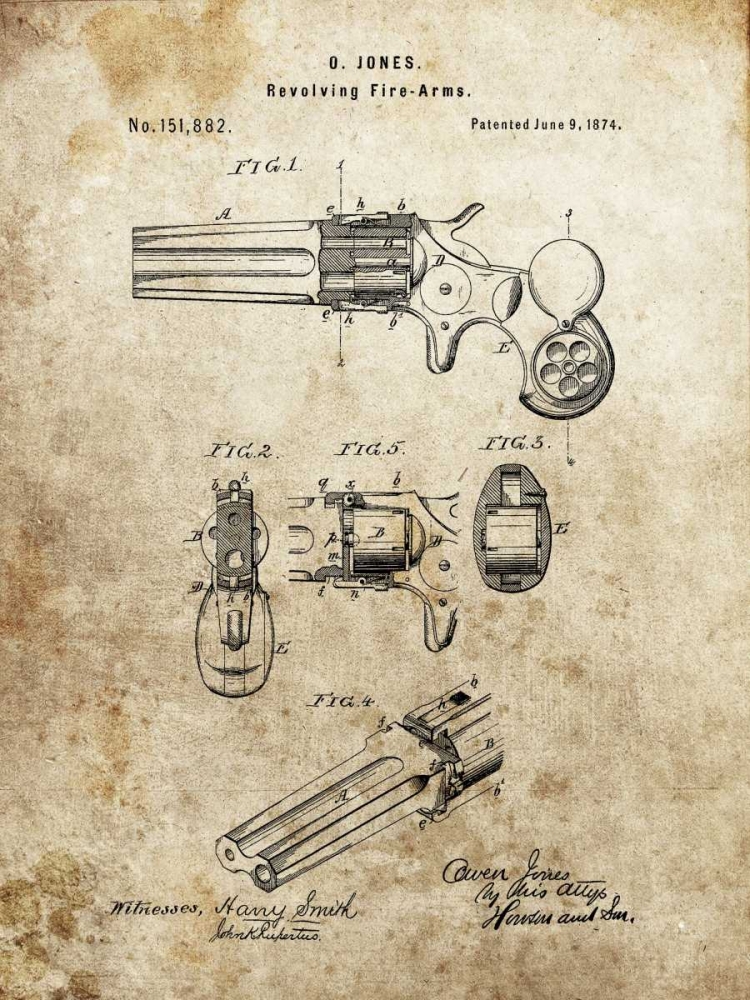 Revolving Fire Arms - 1874