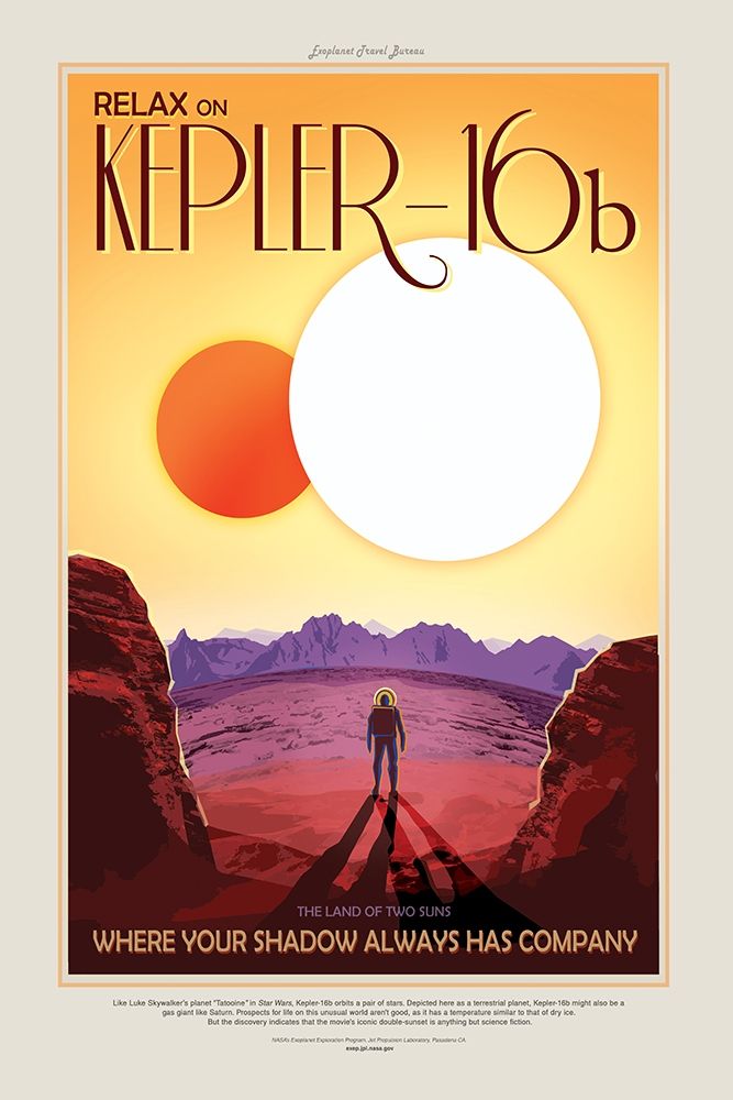 Relax On Kepler