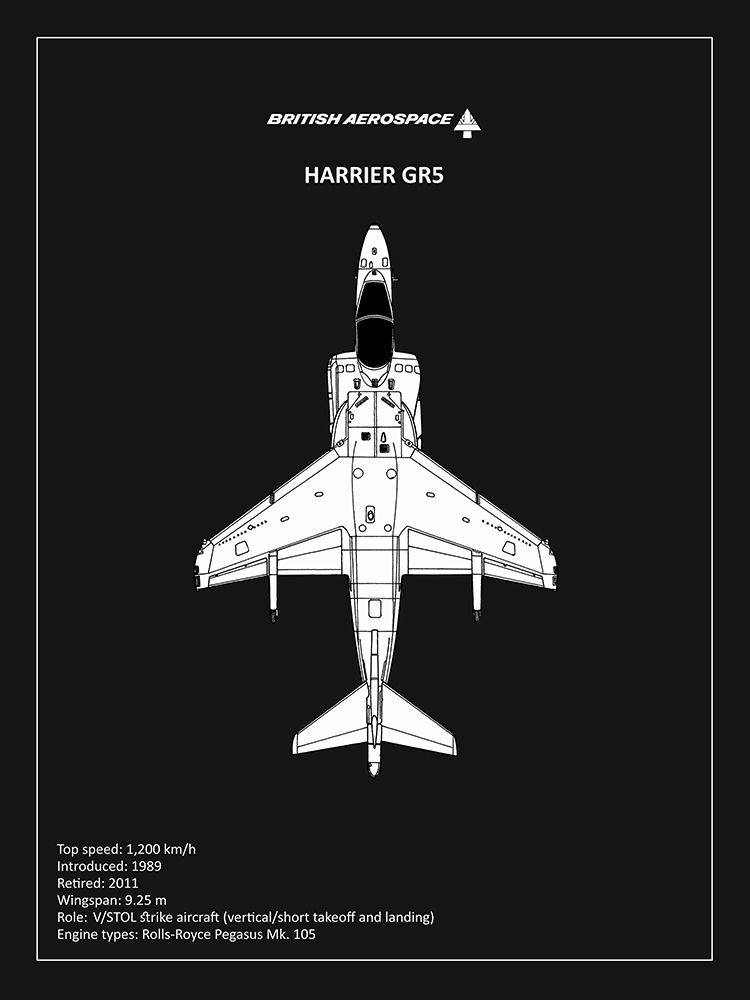 BP BAE HarrierGR5 Black