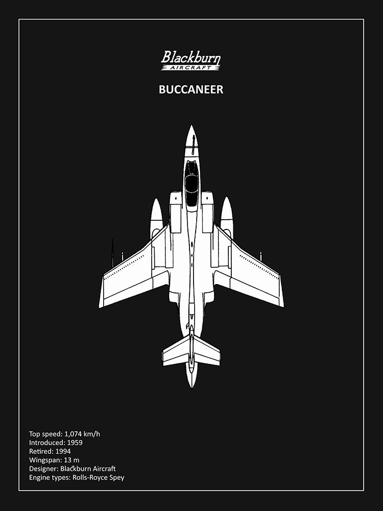 BP Blackburn Buccaneer Black