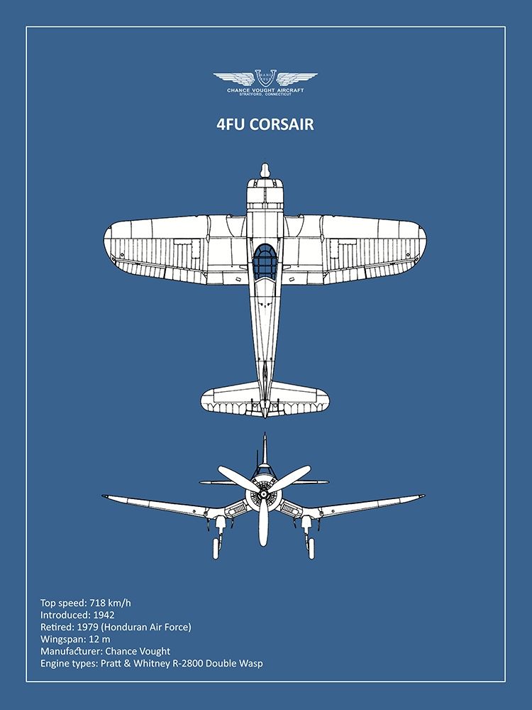 BP CV F4U-Corsair
