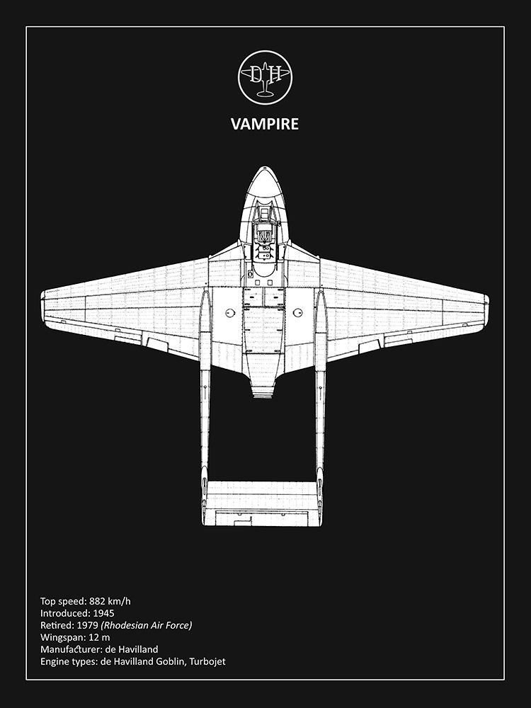 BP de-Havilland Vampire Black