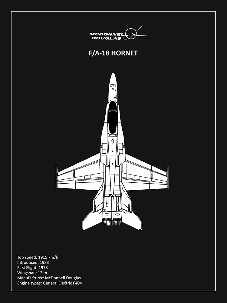 BP FA18 Hornet Black