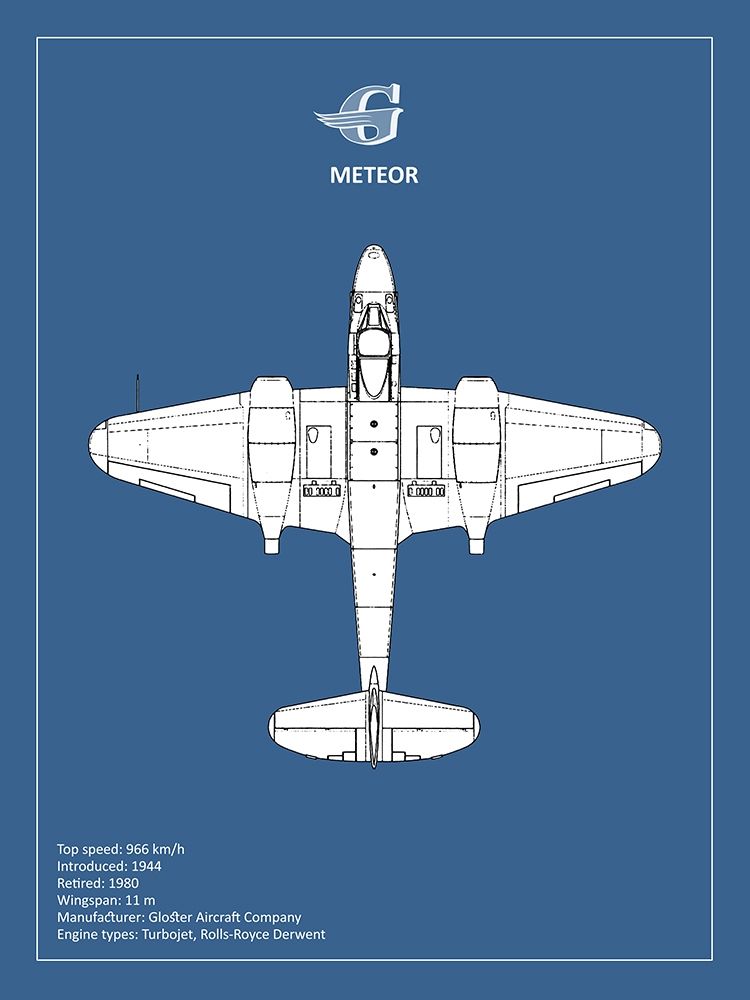 Gloster Meteor