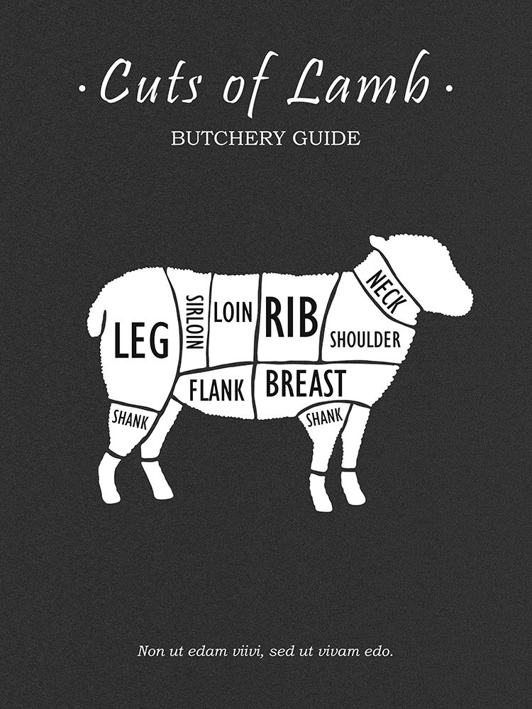 Butchery Lamb