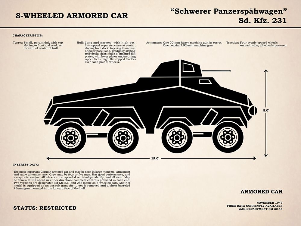 8 Wheeled Armored Car