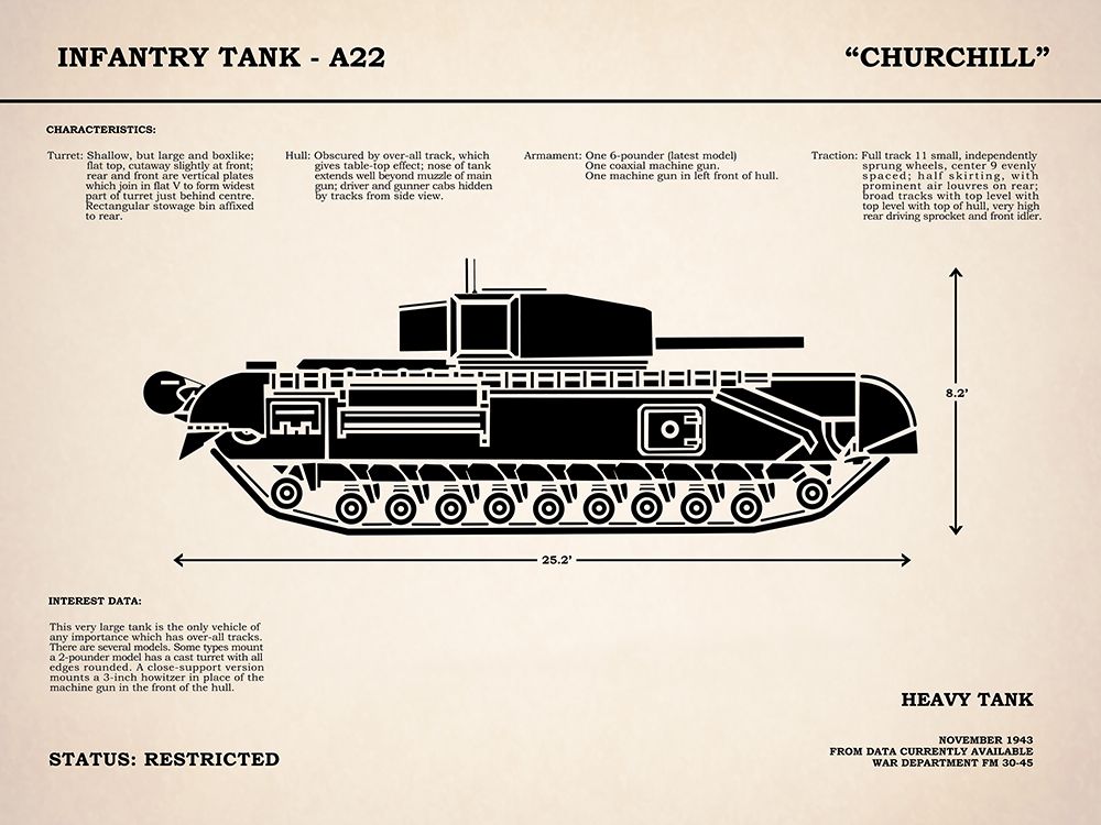 Churchill A22 Tank