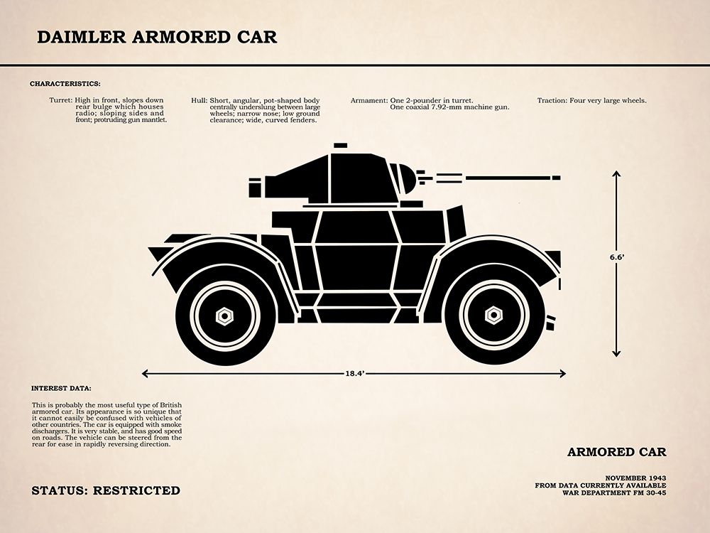 Daimler Armored Car