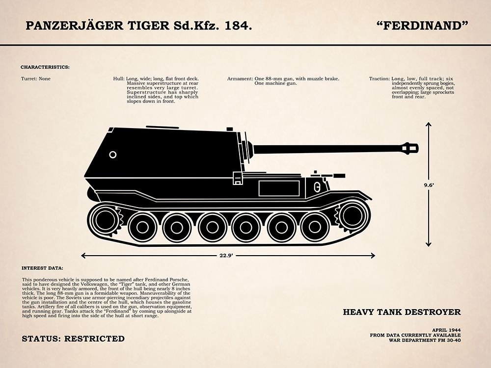 Ferdinand Tank Destroyer
