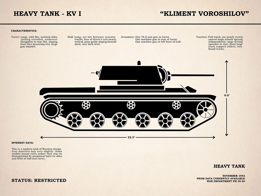 KV1 Heavy Tank