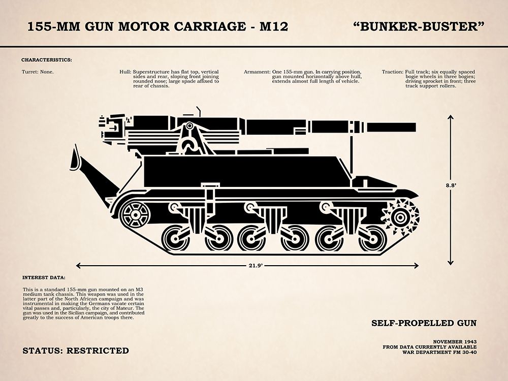 M12 Gun Carriage 155mm