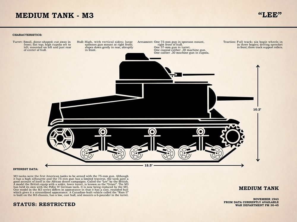 M3 Lee Tank